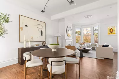 2943 Washington Street, San Francisco, CA 94115 - Photo 12