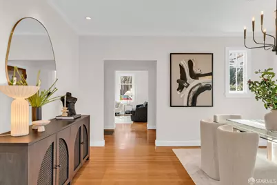 148 Idora Avenue, San Francisco, CA 94127 - Photo 20