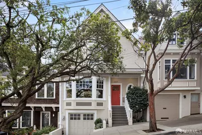 889 Elizabeth Street, San Francisco, CA 94114 - Photo 1