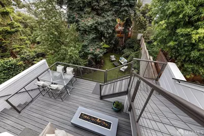 889 Elizabeth Street, San Francisco, CA 94114 - Photo 18