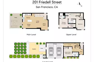 201 Friedell St, San Francisco, CA 94124 - Photo 10