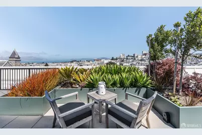 1645 Pacific Avenue #1D, San Francisco, CA 94109 - Photo 32