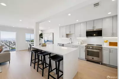 505 Grand View Avenue #1, San Francisco, CA 94114 - Photo 8