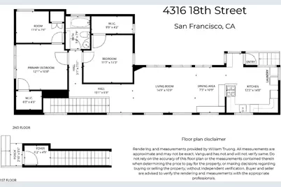 4316 18th Street, San Francisco, CA 94114 - Photo 34