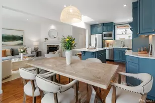 1550 Masonic Ave, San Francisco, CA 94117 - Photo 16
