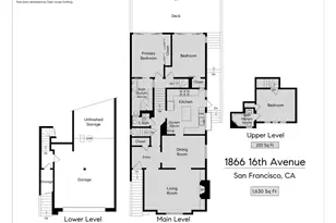 1866 16th Ave, San Francisco, CA 94122 - Photo 44