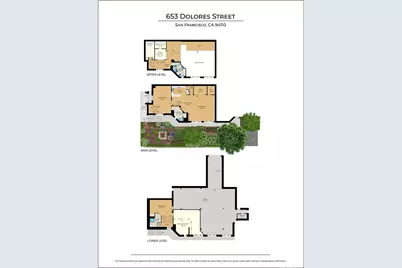 653 Dolores Street, San Francisco, CA 94110 - Photo 96