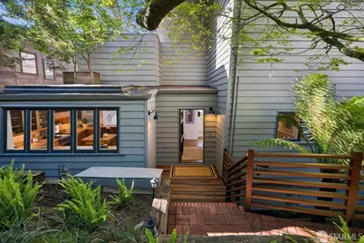 187 San Marcos Avenue, San Francisco, CA 94116 - Photo 1