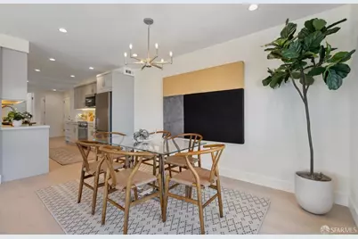 505 Grand View Avenue #2, San Francisco, CA 94114 - Photo 12