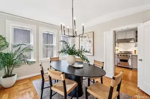 100 Chaves Ave, San Francisco, CA 94127 - Photo 14