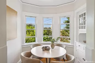 100 Chaves Ave, San Francisco, CA 94127 - Photo 20