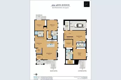 494 46th Avenue, San Francisco, CA 94121 - Photo 8