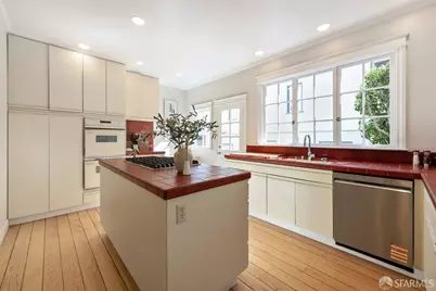 333 San Benito Way, San Francisco, CA 94127 - Photo 18