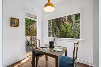 4021 19th Street, San Francisco, CA 94114 - Photo 18