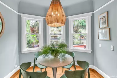 715 Ulloa Street, San Francisco, CA 94127 - Photo 22