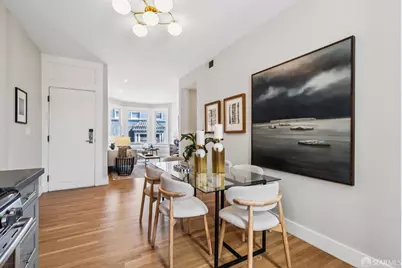 12 Dearborn Street, San Francisco, CA 94110 - Photo 6