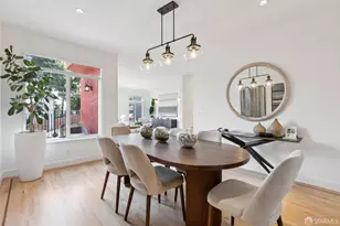 2473 Diamond St, San Francisco, CA 94131 - Photo 22