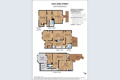 4333 23rd Street, San Francisco, CA 94114 - Photo 50