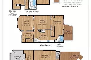 4333 23rd St, San Francisco, CA 94114 - Photo 50