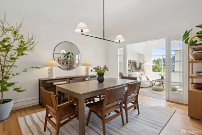 4333 23rd Street, San Francisco, CA 94114 - Photo 10