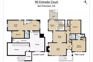 90 Entrada Ct, San Francisco, CA 94127 - Photo 80