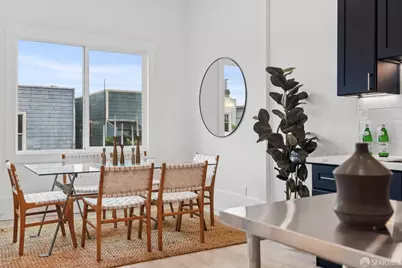 751 Capp Street #751, San Francisco, CA 94110 - Photo 32