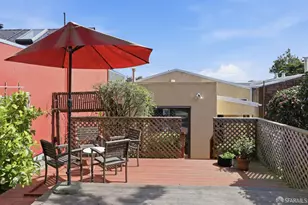 527 Congo St, San Francisco, CA 94131 - Photo 16