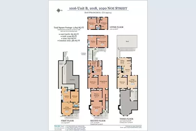 1020 Noe Street, San Francisco, CA 94114 - Photo 2