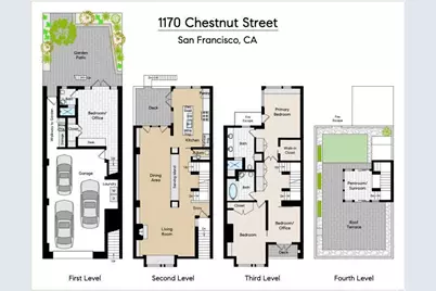 1170 Chestnut Street, San Francisco, CA 94109 - Photo 88