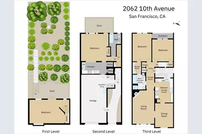 2062 10th Avenue, San Francisco, CA 94116 - Photo 64