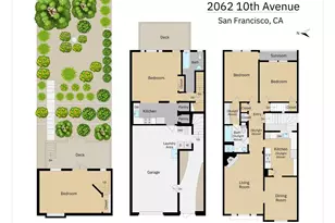 2062 10th Ave, San Francisco, CA 94116 - Photo 64