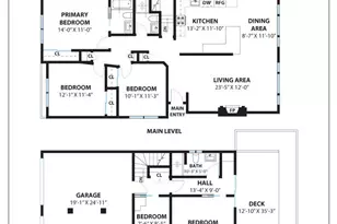 25 Crestmont Dr, San Francisco, CA 94131 - Photo 40