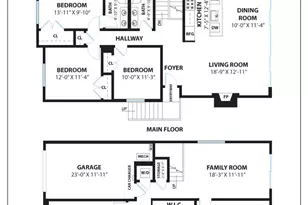 39 Christopher Dr, San Francisco, CA 94131 - Photo 88