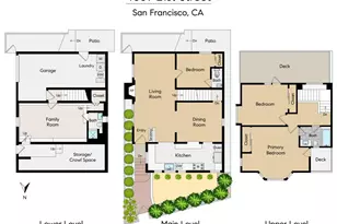 4367 21st St, San Francisco, CA 94114 - Photo 66