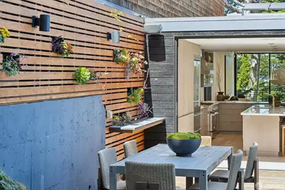 871 27th Street, San Francisco, CA 94131 - Photo 78