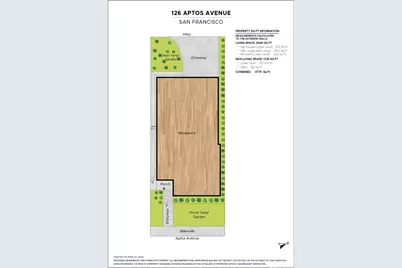 126 Aptos Avenue, San Francisco, CA 94127 - Photo 98
