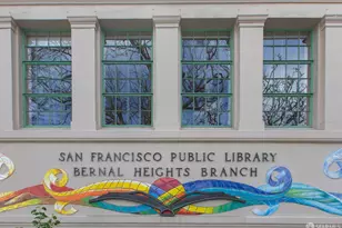 267 Anderson St, San Francisco, CA 94110 - Photo 38