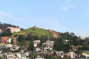 77 Grand View Ave, San Francisco, CA 94114 - Photo 20