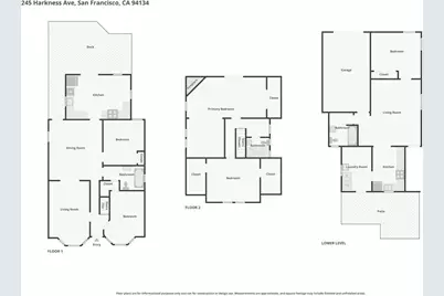 245 Harkness Avenue, San Francisco, CA 94134 - Photo 34