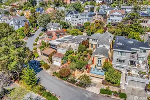 190 Dorantes Ave, San Francisco, CA 94116 - Photo 72