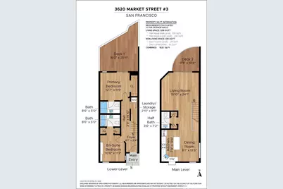 3620 Market Street #3, San Francisco, CA 94131 - Photo 28