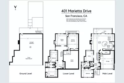 401 Marietta Drive, San Francisco, CA 94127 - Photo 12