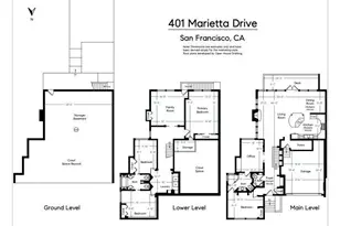 401 Marietta Dr, San Francisco, CA 94127 - Photo 12