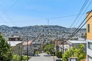 1063 Carolina St, San Francisco, CA 94107 - Photo 42