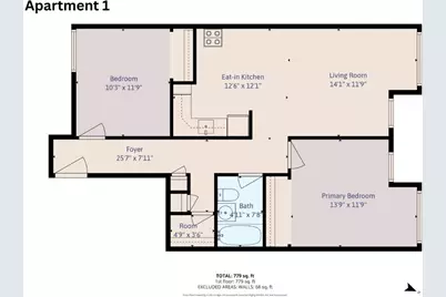 2745 Anza Street, San Francisco, CA 94121 - Photo 1