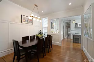 4080 26th St, San Francisco, CA 94131 - Photo 12