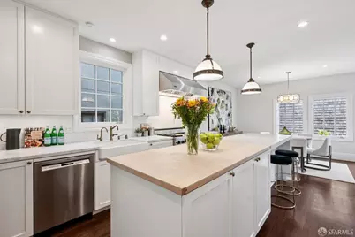 196 25th Avenue, San Francisco, CA 94121 - Photo 34