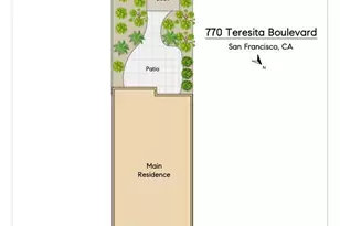 770 Teresita Blvd, San Francisco, CA 94127 - Photo 76