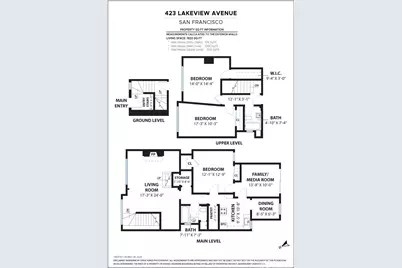 423 Lakeview Avenue, San Francisco, CA 94112 - Photo 30