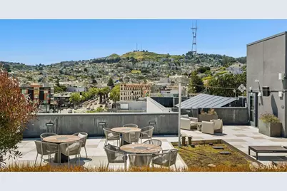 2238 Market Street #407, San Francisco, CA 94114 - Photo 36